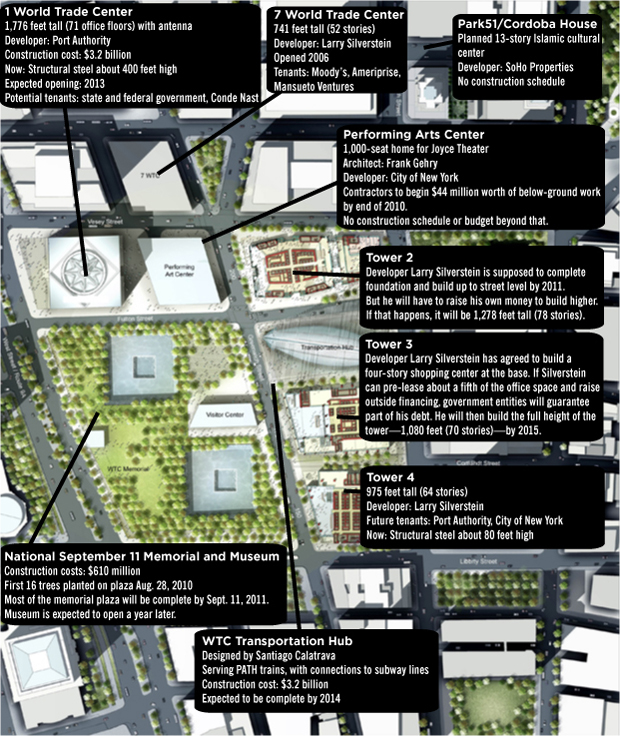 poznaj-histori-one-world-trade-center-jak-wygl-da-ten-niesamowity