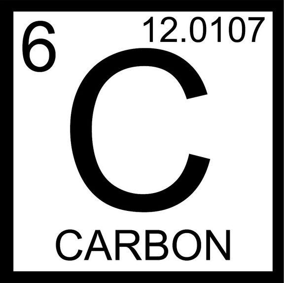 names periodic old of table elements Carbon Radiolab