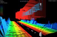 Still from an animation by Nanex that helps visualize the moment-by-moment data gathering their company does.