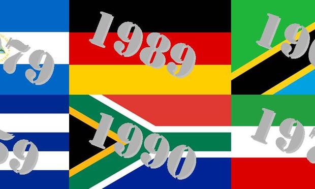 flags and years of revolutions