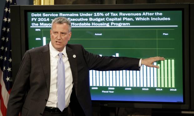 Mayor Bill de Blasio presents the 2015 city budget at City Hall on May 8, 2014 in New York City.