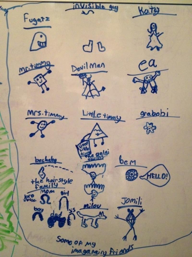 Maxine's portraits of her imaginary friends