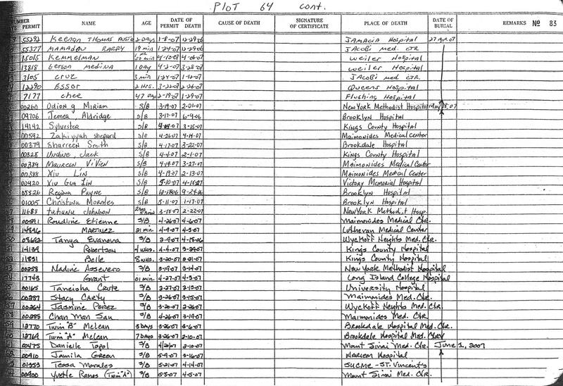 Hart Island listings of burials on three different days from three different boroughs.