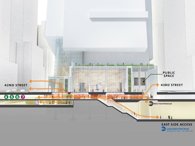 Transit improvements underneath the proposed One Vanderbilt