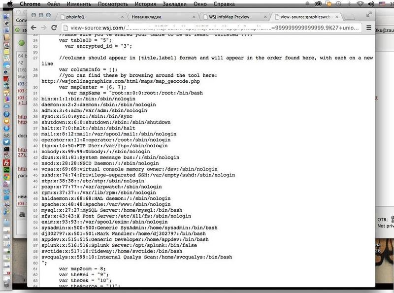 An image w0rm posted as evidence of the WSJ hack.