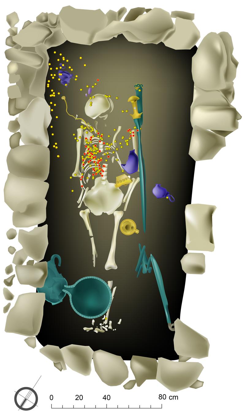 An illustration of the contents and arrangement of the excavated tomb