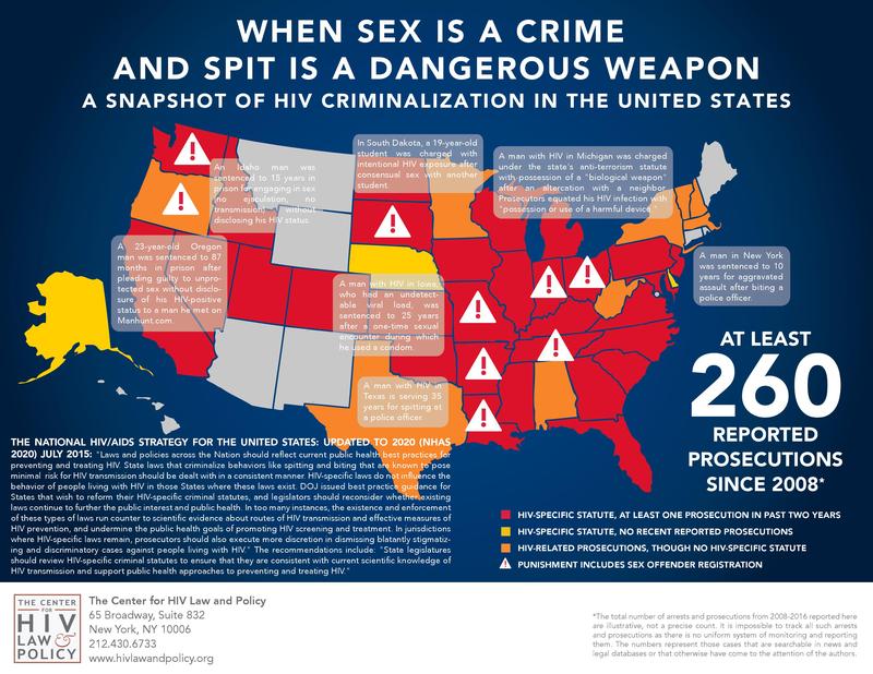 What HIV Disclosure Laws Look Like By State Only Human WNYC